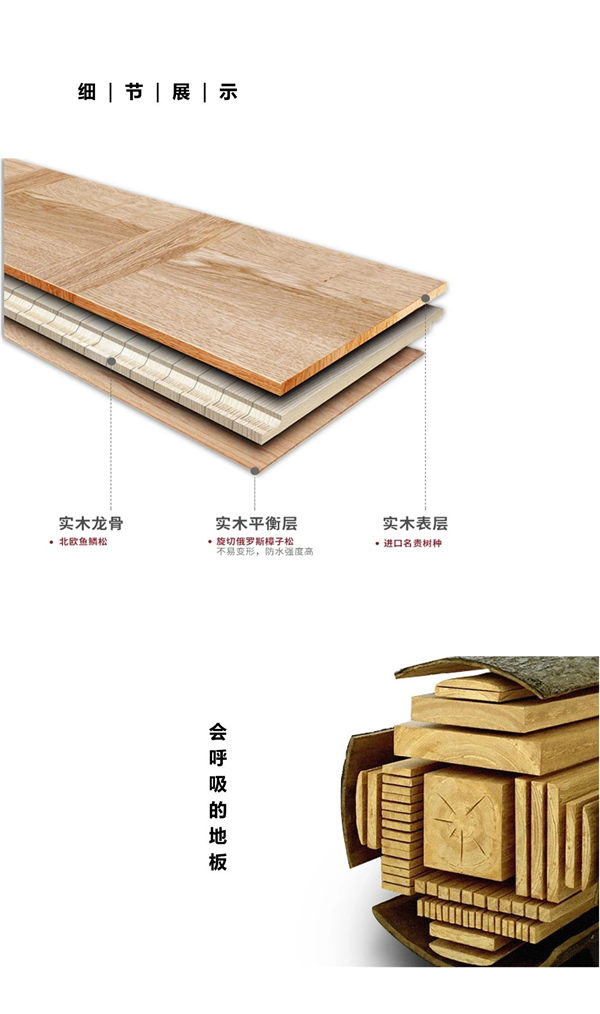 圣象丨整装设计+ 地门墙一体化解决方案