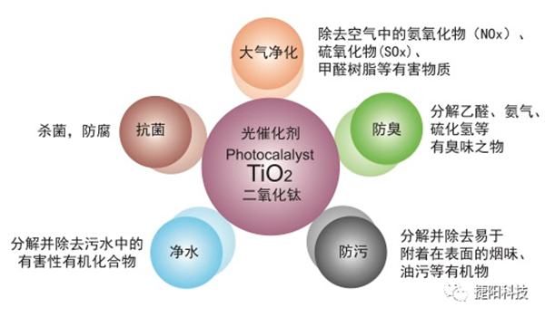 捷阳门窗:既防蚊虫又可提供高清视野的纱窗 你值得拥有 捷阳门窗:既防蚊虫又可提供高清视野的纱窗 你值得拥有