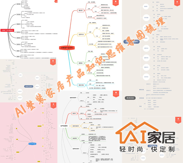 AI家居培训赋能 实干共富