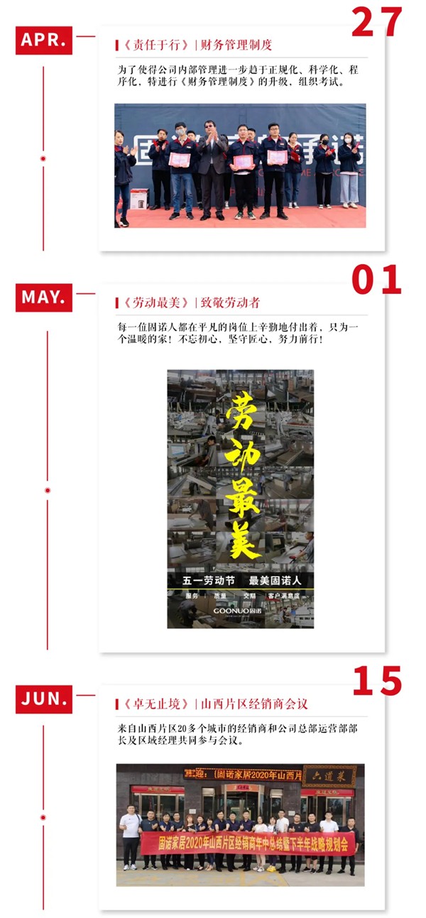 固诺家居2020年度《足 · 迹》TOP榜 固诺家居2020年度《足 · 迹》TOP榜