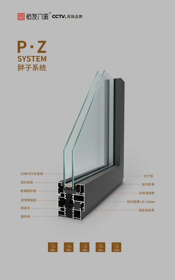怡发门窗：选这样的门窗开启保暖模式