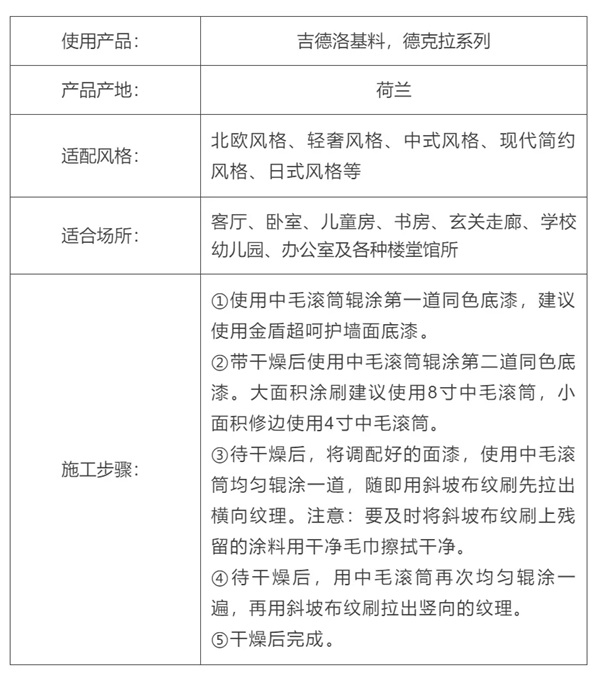 蔻帝COLDEC墙面定制：新工艺「布纹效果」正式上线