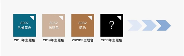易涂得确立2021年度艺术涂料色彩趋势主题