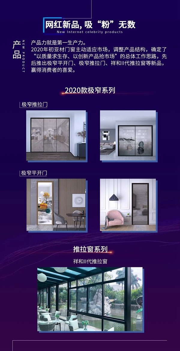 一图带您读懂亚材门窗的2020年