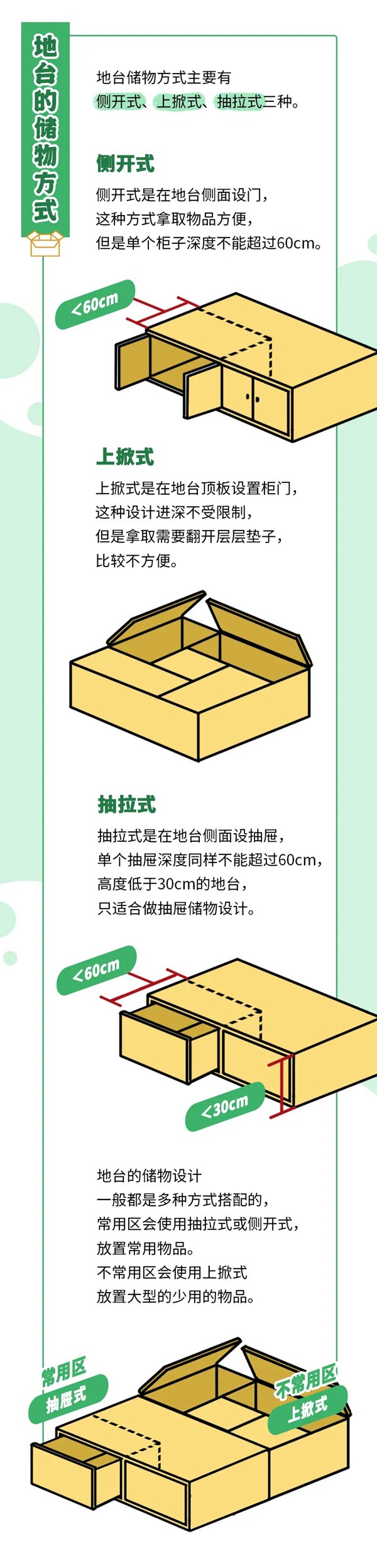 华帝家居：选择榻榻米之前，这些知识你一定要知道！