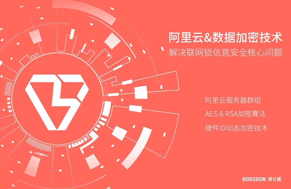 智能锁行业产品发展大趋势,您了解了吗? 智能锁行业产品发展大趋势,您了解了吗?