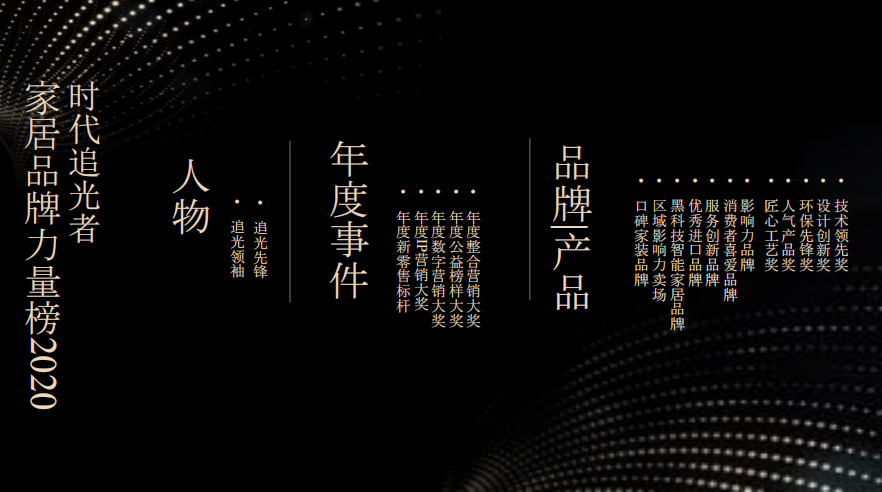 圣堡罗整体门窗 | 2021（首届）中国家居产业数字化峰会12.18重磅来袭