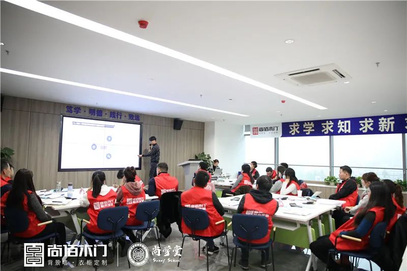 尚佰木门整木定制 | “共尚学同铸梦”第二届尚学堂培训圆满落幕
