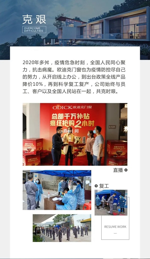 8大关键词，带你盘点欧迪克门窗的2020年