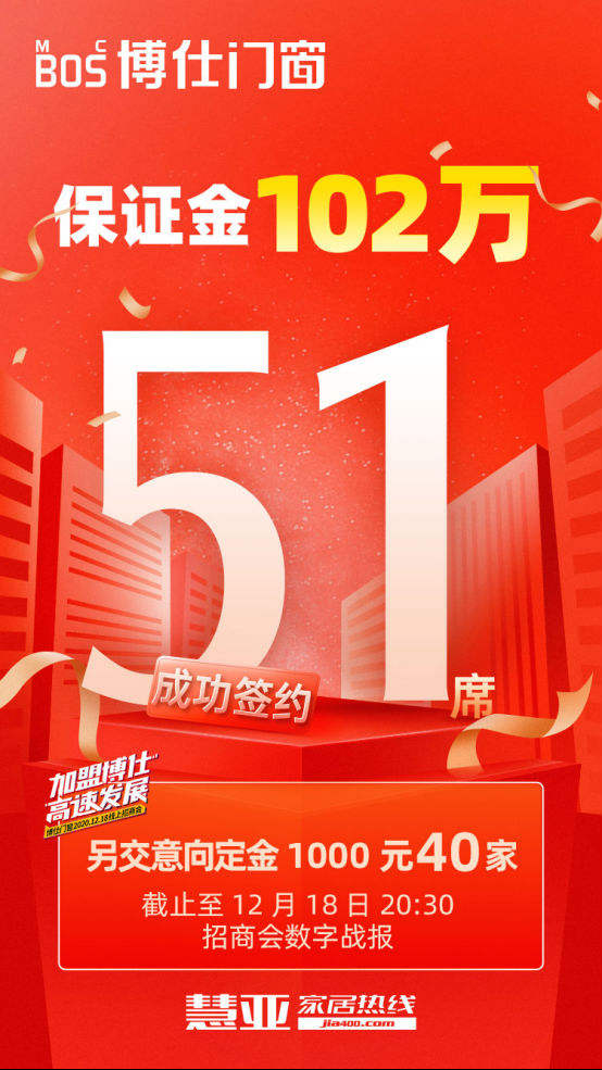 一场直播成功签约51家经销商：因为3个月回本