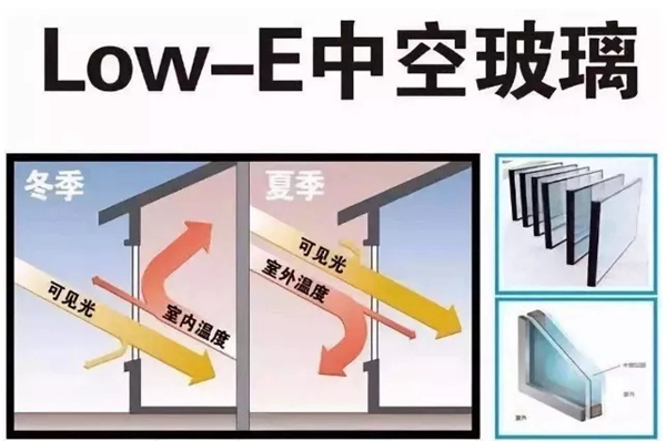 菲尼斯门窗:产品性能测试?咱们动真格的