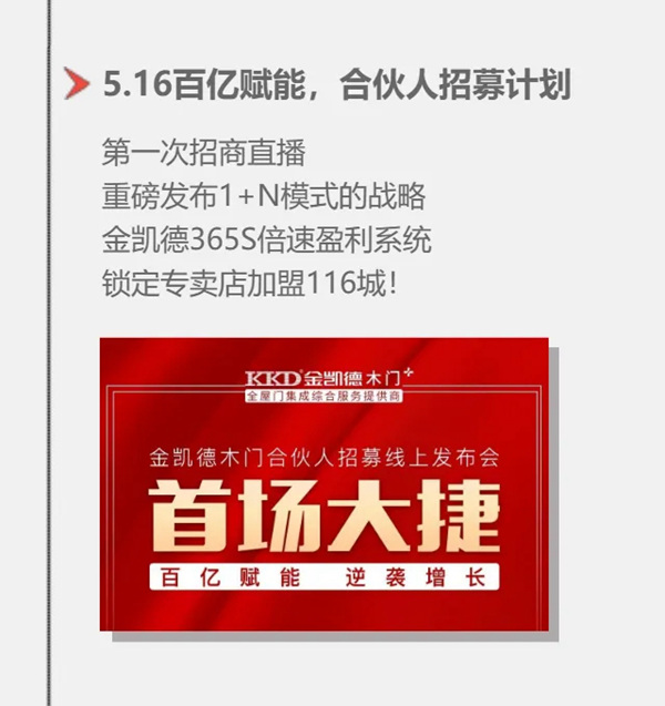 2020年，金凯德的逆势拼搏