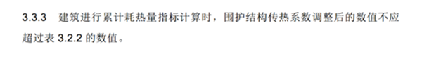 建筑节能设计标准1.1时代正式来临！德优特系统门窗积极应对！