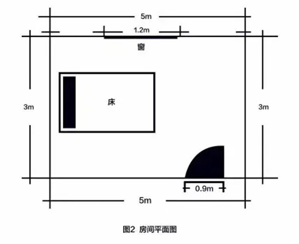 欧缇莎墙布:你踩过了多少装修的坑?还不选择墙布吗? 欧缇莎墙布:你踩过了多少装修的坑?还不选择墙布吗?