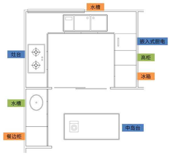 柏厨家居:230m²五口之家,细致设计背后,藏着对家人无微不至的温柔庇护