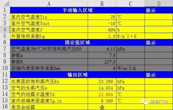 墅景门窗科普系列之十五：再谈玻璃结露