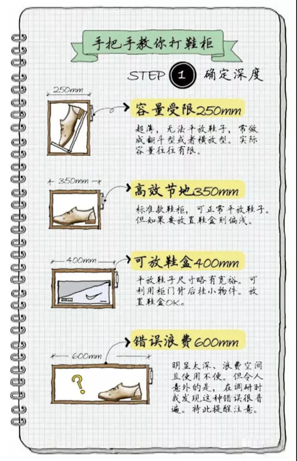 佳居乐高端全屋定制：鞋柜这样设计，好看又好用！