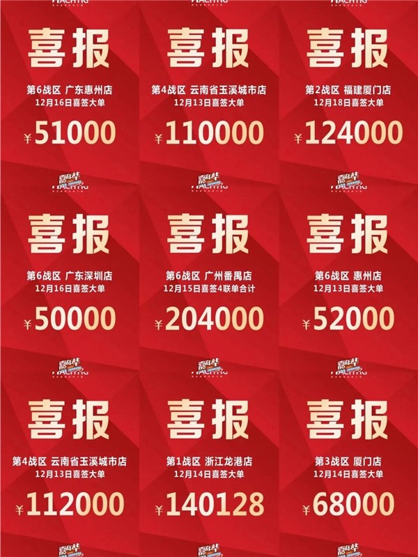 美加德尚门窗丨全国大型嘉年华活动完美收官