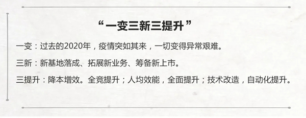 现代筑美家居2020年年度总结会议圆满结束