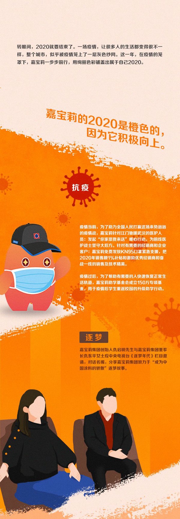 嘉宝莉家具漆的2020年是什么颜色？