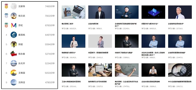 回望鎏金,莫干山全屋定制2020年大事记