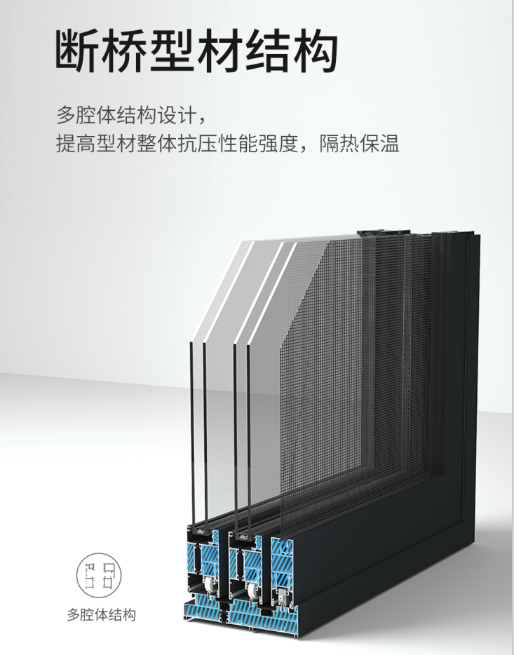 欧迪克门窗 | 你家门窗可以深藏不“漏”