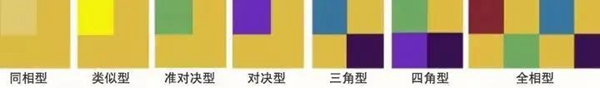 瑞宝软装：八个能快速上手的软装配色技巧