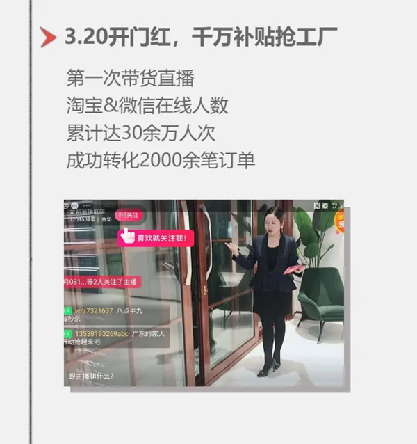 2020年，金凯德的逆势拼搏