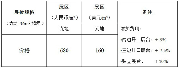 第五届艺术涂料嘉年华暨2021厦门（国际）墙面装饰新材料博览会