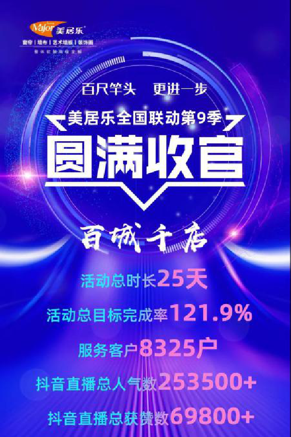 再好的品牌没有帮扶也等于白瞎！你的老板梦应该在这里出发