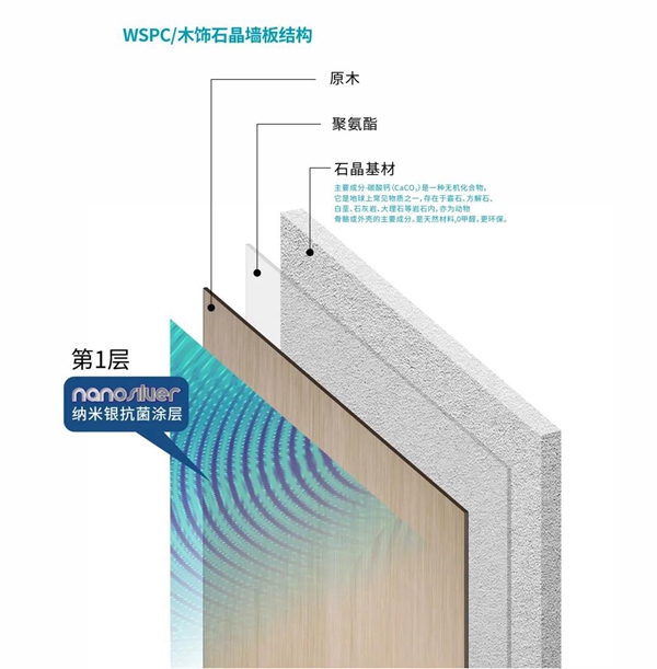 创意玩家地墙整装•空间定制新品 木致生活正当时