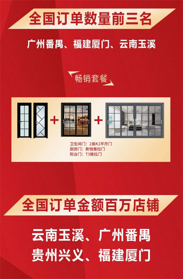美加德尚门窗丨全国大型嘉年华活动完美收官