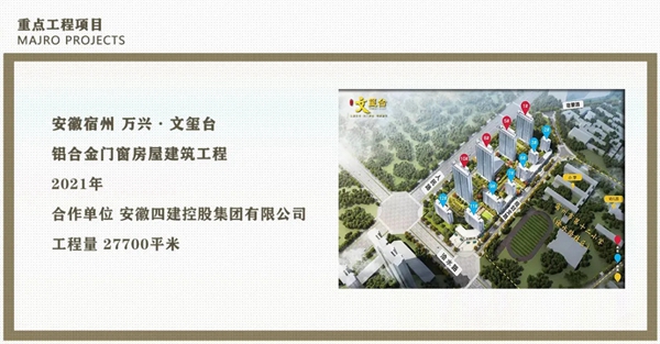 捷报!天东门窗陆续中标多项门窗工程! 捷报!天东门窗陆续中标多项门窗工程!
