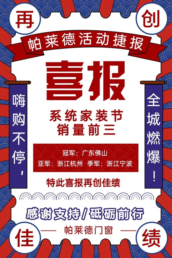 帕莱德门窗品牌塑造元年 2021年捷报频传 