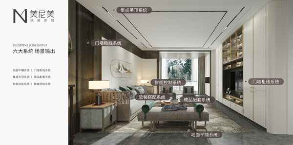 家居界的特斯拉，美尼美快装定制当之无愧