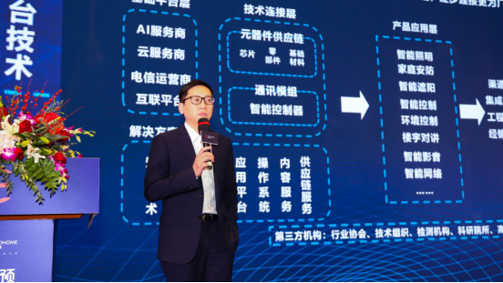品冠E家  预见未来——荣事达集团全屋场景品牌品冠E家发布会完美收官