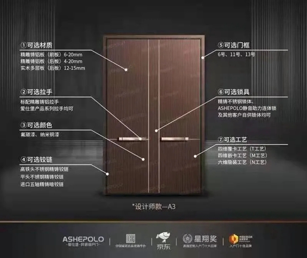 爱仕堡：你有一份来自ASHEPOLO的惊喜待查收