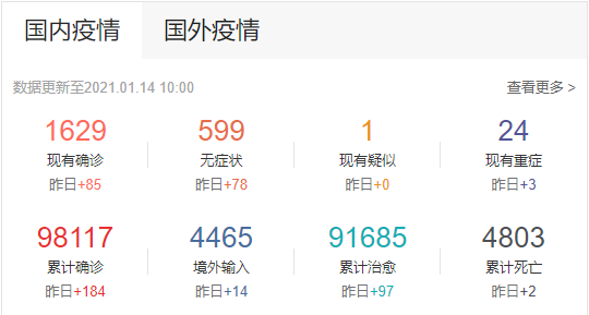 卡颂智能壁材抗病毒涂料——病毒灭活率99%以上
