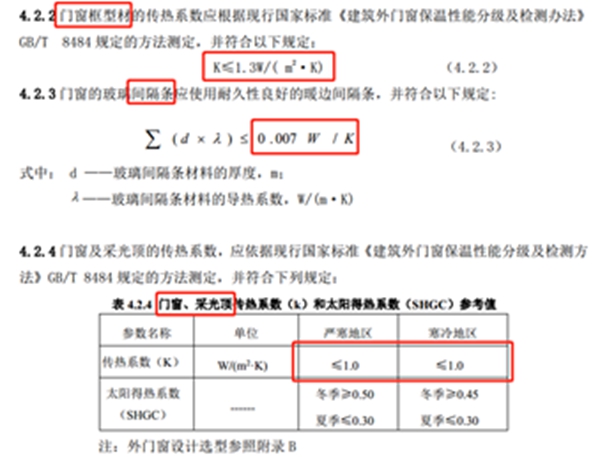 建筑节能设计标准1.1时代正式来临！德优特系统门窗积极应对！