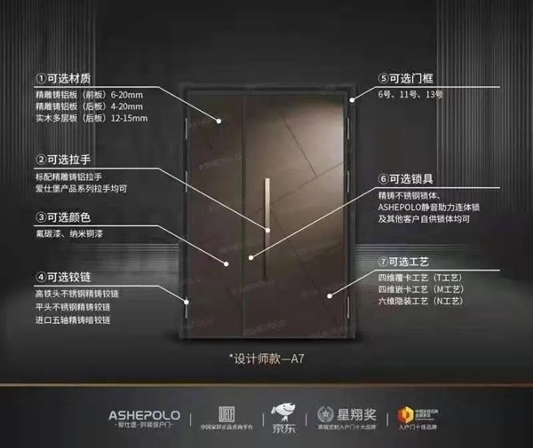 爱仕堡：你有一份来自ASHEPOLO的惊喜待查收