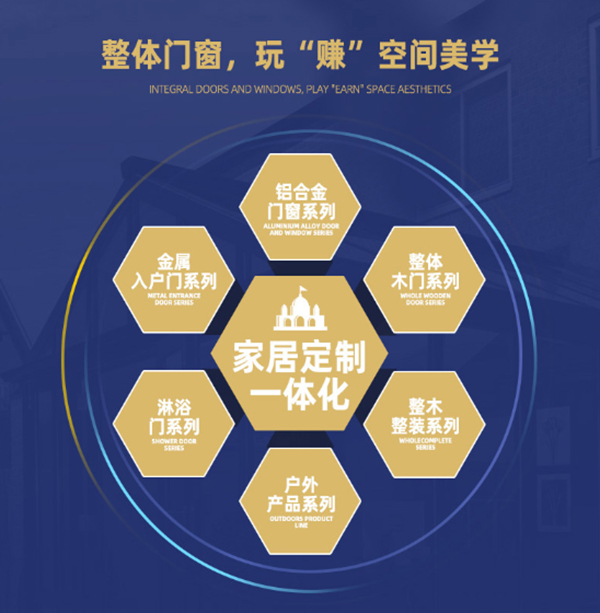 为什么圣堡罗整体门窗注重培训经销商的专业性？