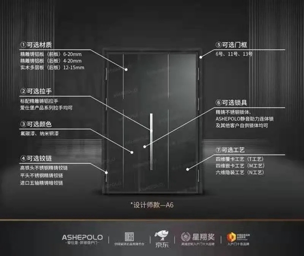 爱仕堡：你有一份来自ASHEPOLO的惊喜待查收