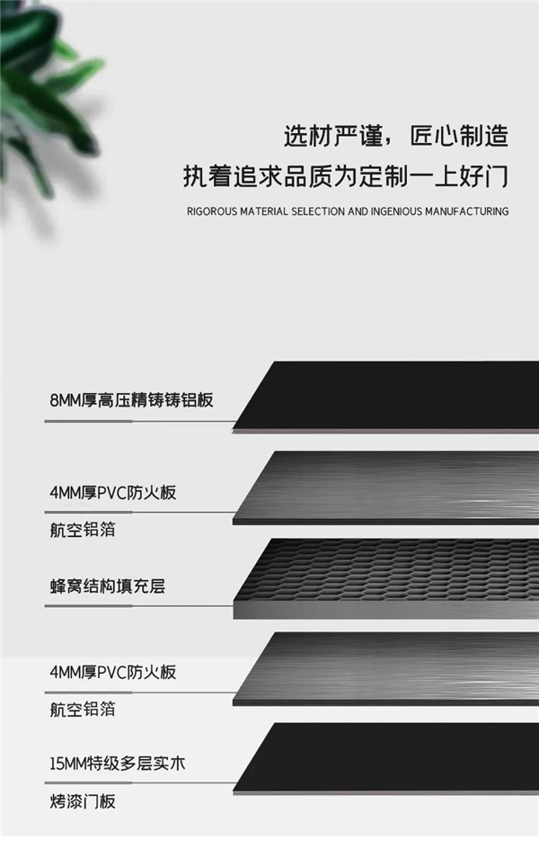 优铂铝业丨奢华入户装甲门 能工巧匠之术