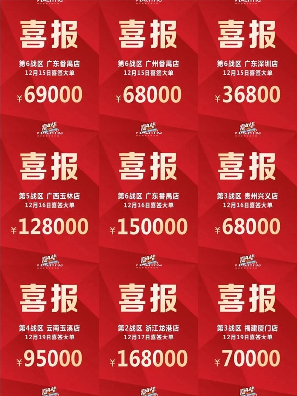 美加德尚门窗丨全国大型嘉年华活动完美收官