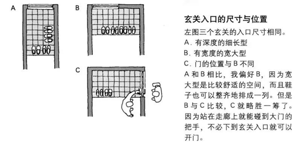 固诺家居：143㎡现代简约风，颜值与实力双双在线！