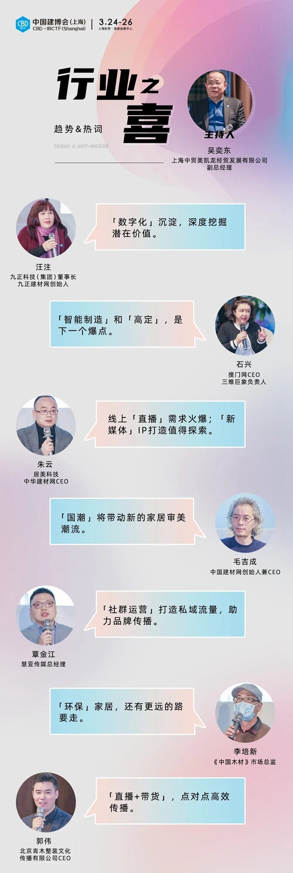 史上最强媒体天团品味建博，这场面你可能没见过！