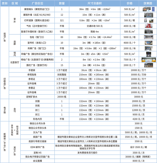 2021年第四届中国（重庆）雅融建筑及装饰材料博览会邀请函