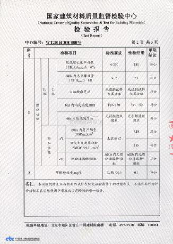 就要不一样！200+风格产品一体化设计带你寻找独特美
