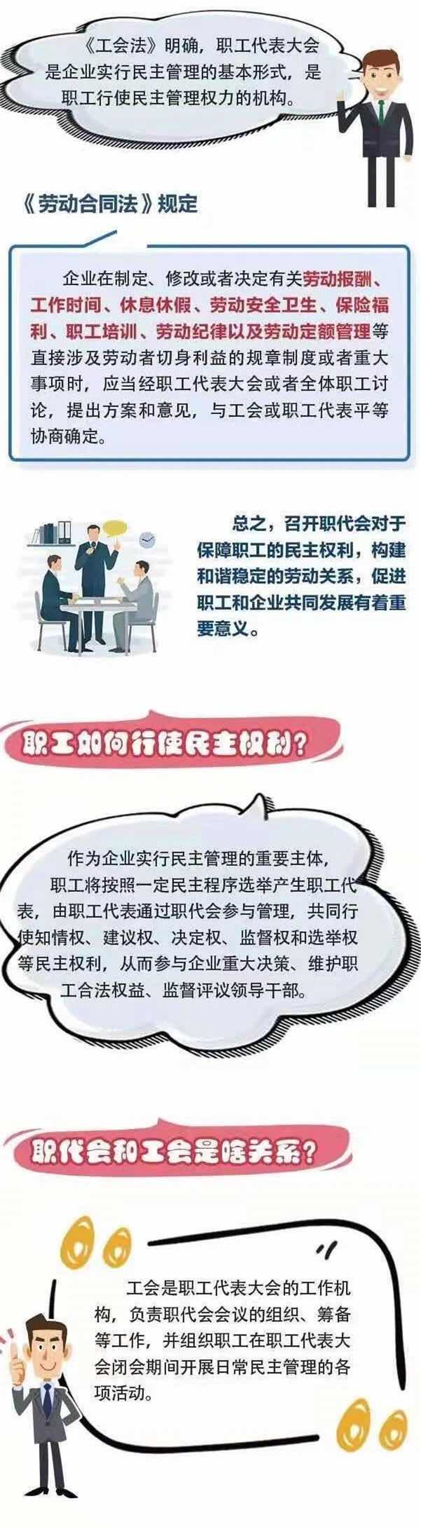 伟业铝材丨集团第八届职工代表大会第一次会议胜利召开