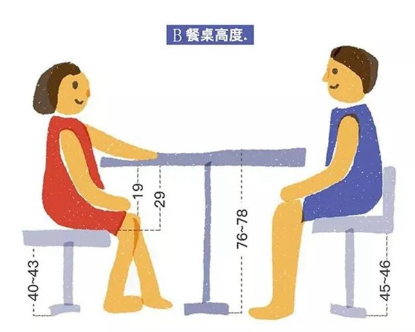固诺家居：136.00㎡ 后现代风格，诠释品质空间